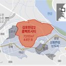 김포한강2 콤팩트시티 4만 6000세대 신도시 조성 이미지