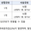 재단법인 울산문화관광재단 이미지