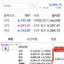 들랑슈퍼