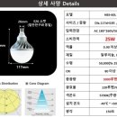 장호원 주유소 이미지