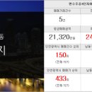 삼성우리들공인중개사사무소 이미지