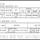 천안주택관리 이미지