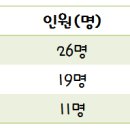 태원세무법인 - 파주시 금빛로 15 | 태원세무법인