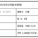 서울원묵초등학교 이미지