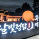 (주)라이브투어엔레포츠 이미지