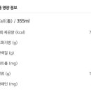 스타벅스 해운대동백 이미지