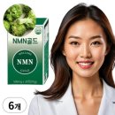 엠엔엠(mnm) 이미지