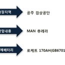[세종시대형차밧데리] MAN츄레라 밧데리교환