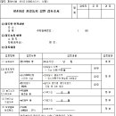 [조용복의 토지보상과 절세전략] 세제개편안에 따른 '비사업용토지 판정' 어떻게 변하나? 이미지