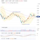 삼일 태양광발전소 이미지