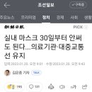 코로나 마스크 의무대신 권고로 발표하다. 이미지