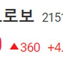 알에스개발 주식회사