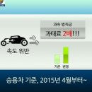 돈독
