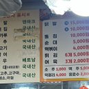 용인닭발순대 이미지