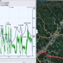 상남 버스정류장 이미지