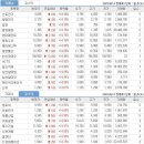 비츠로스튜디오 이미지