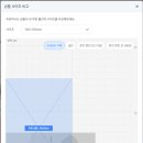 하우스PC | W7. 비즈하우스 청첩장 만들기 셀프 제작 상세 후기(2단, 가격, 디자인 공유)
