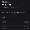 한화오션(주) 이미지