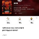 애니메이션 예매율이 20대보다 4,50대가 더 높음 이미지