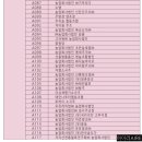 법인오뚜기축산 | 일산가볼만한곳 K 라이스페스타 행사 안내