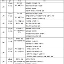 평촌하나법학원 이미지