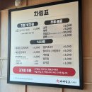 돼지사수 | [제주] 제주공항 근처 맛집, 백종원 흑돼지 다다익고 제주사수점 | 내돈내산 솔직후기