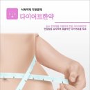 윤경희한의원 네이버블로그