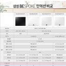 607 | 삼성 비스포크 인덕션 3구 NZ63DB607CFH 할인 후기