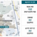세교3로 이미지