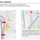 (주)서현리테일
