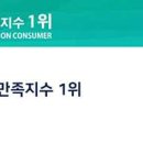 새로고침 PT 이미지