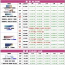 으뜸플러스안경 남양주 마석점 이미지
