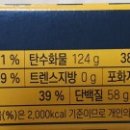 (주)이랜드팜앤푸드 이미지