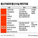 순이통신 이미지