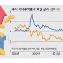 유가한중유통 네이버블로그