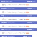 프라임에이치알