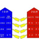 거마마을회관 Daum카페