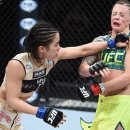 TUF20 우승 에스파르자 5만불, 함서희는 8000불 이미지