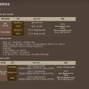 남대구골프클럽 이미지