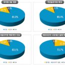 시내유치원 이미지