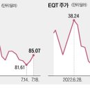 (주)경기에너지 이미지