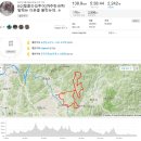 CU 만수공원 | 170802[힐클라임투어]여주 한바퀴 후기
