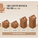 한강기획 - 고양시 일산동구 호수로 646-24 | 한강기획