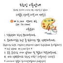 포트레이커피