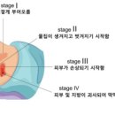 참조은 시간 여기 티스토리
