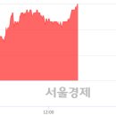 코스모47 이미지