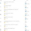 밝은21치과의원 이미지