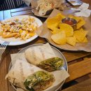 전쟁과여성인권박물관 | 9월 일상과 서점 리스본, 전쟁과 여성인권 박물관