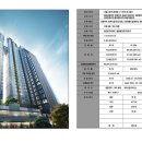 3.5당구장 이미지