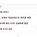 남양헬스케어 이미지